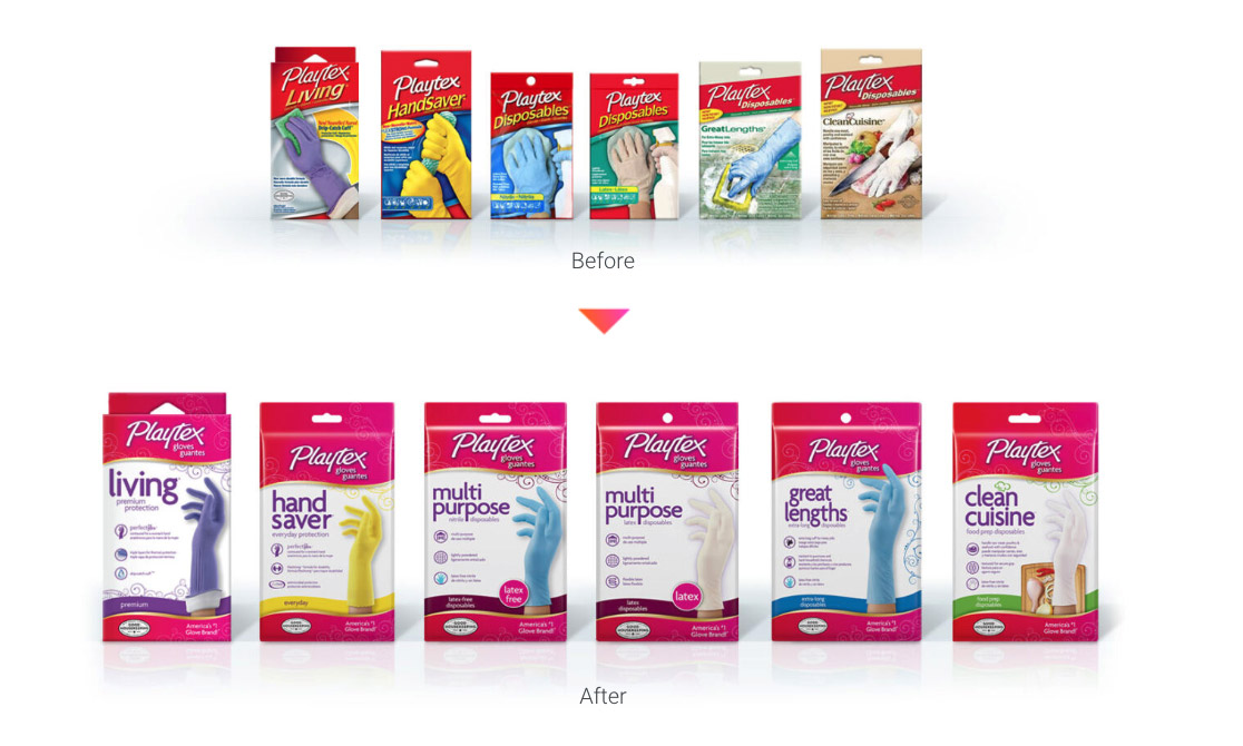 The portfolio of Playtex Gloves product packaging is shown, displaying how domo domo marketing elevated the brand with evolved fonts, modern iconography, and a fresh color palette.