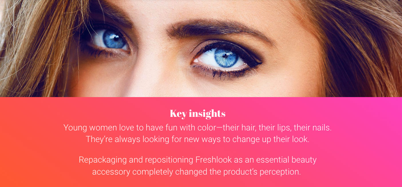 An image of a woman’s eyes shows above text that reads “key insights: young women love to have fun with color–their hair, their lips, their nails. They’re always looking for new ways to change up their look. Repackaging and repositioning Freshlook as an essential beauty accessory completely changed the product’s perception.” The woman is white with striking blue eyes and dark hair and eyebrows, wearing heavy black eyeliner.