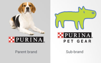 Part 6: How a traditional brand reaches a new audience