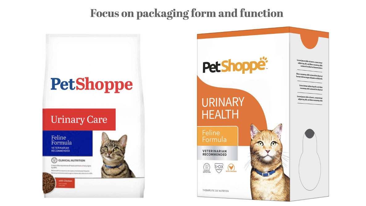 Two versions of Pet Shoppe brand cat litter packaging are shown; one on the left using a typical bag package, one on the right shows a rebrand of the package using a sustainable box.