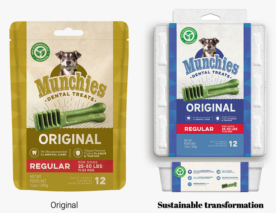 Sustainable packaging transformation - dog treats